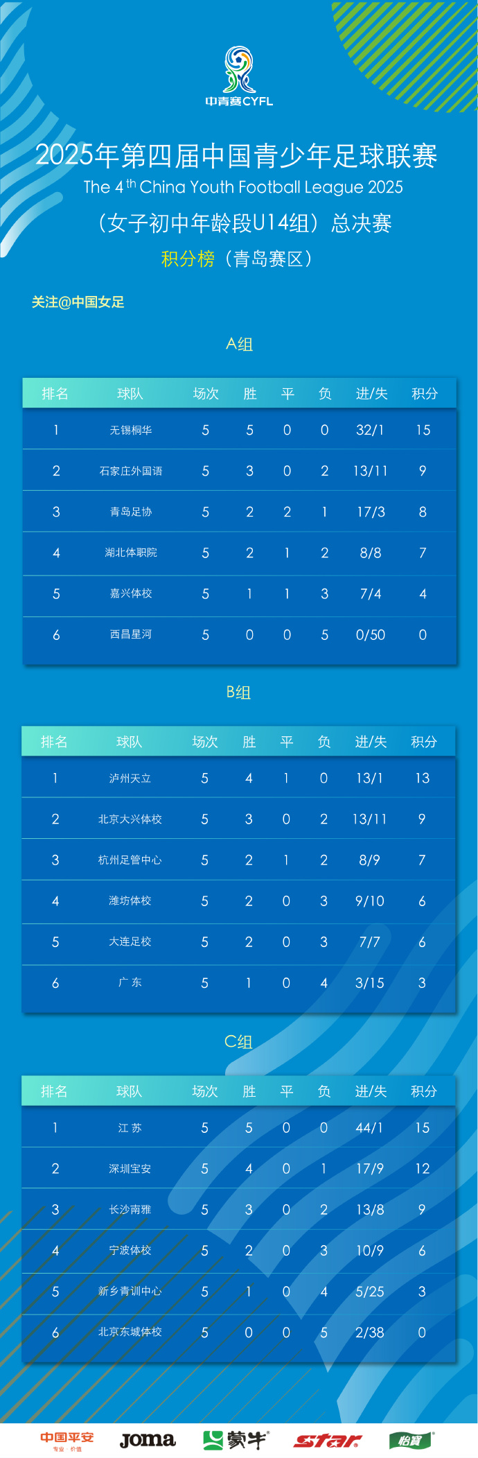 九游官网首页-soccerplatform预测